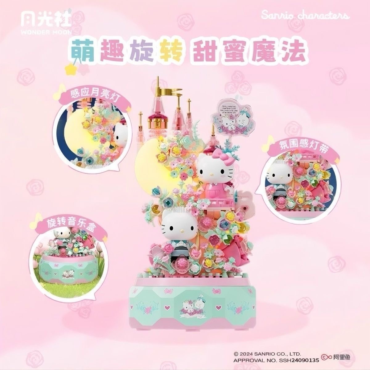 Wonder Moon Sanrio Music Box H - Model Kit Box avaliação e preço