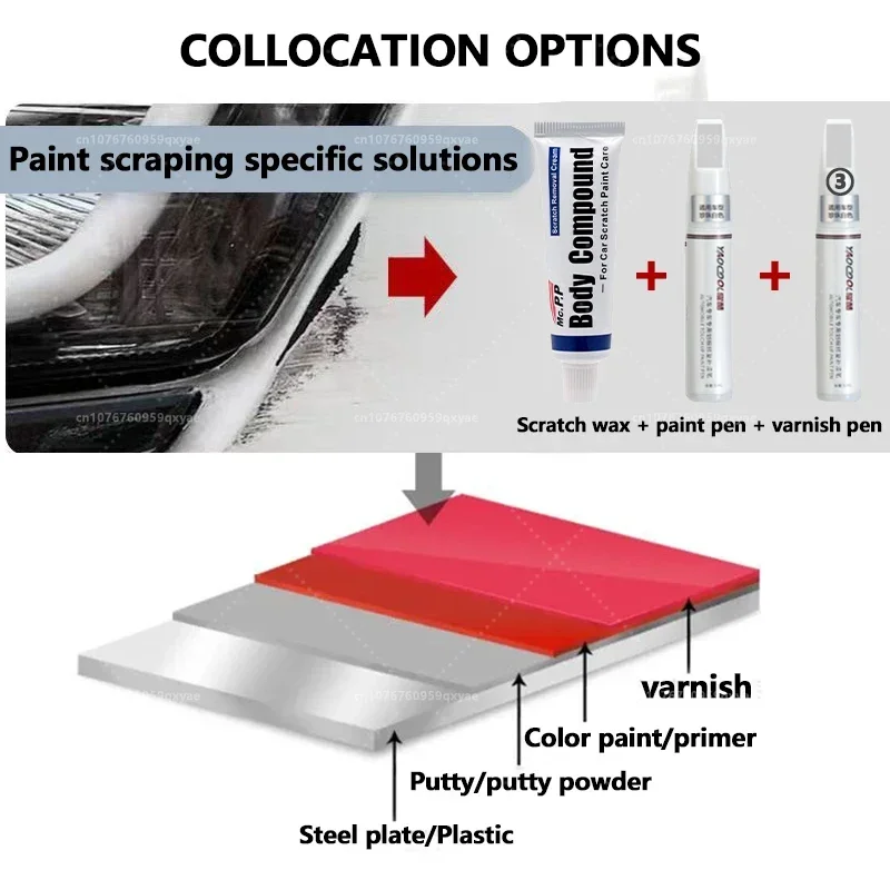 Suitable for Tesla Model 3 Y X - Model Kit Paint Remover avaliação e preço