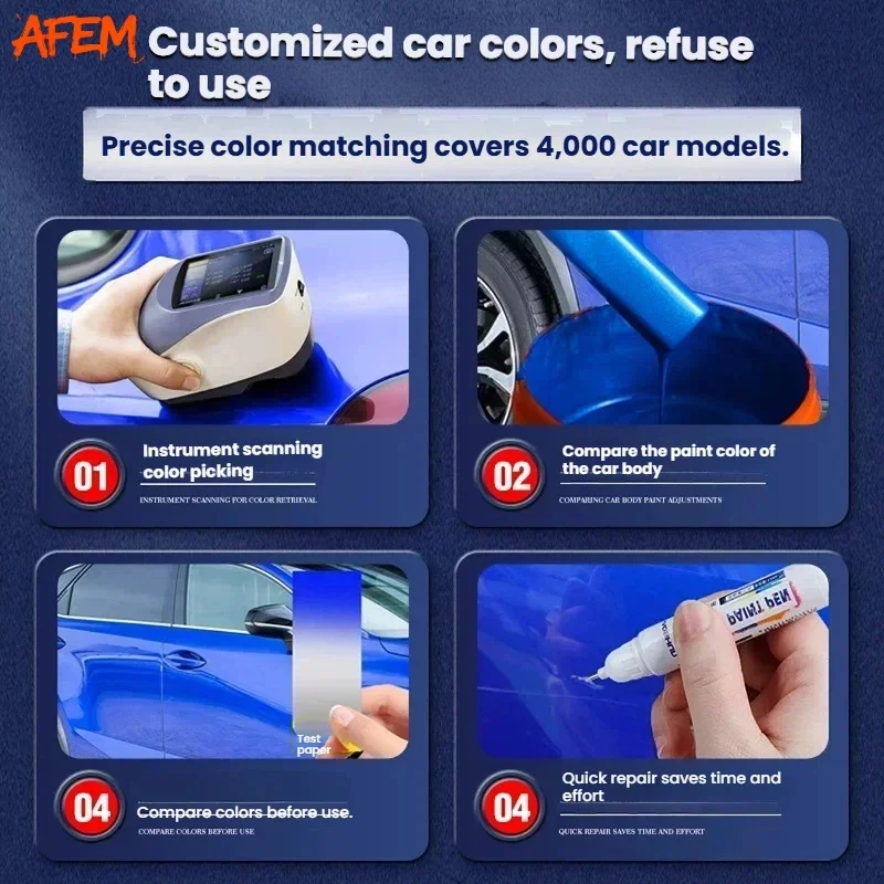 Suitable For Tesla Model 3 Y X - Model Kit Paint Remover avaliação e preço